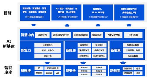 騰訊優(yōu)圖實(shí)驗(yàn)室 八年鑄就人工智能基礎(chǔ)軟件的卓越史詩